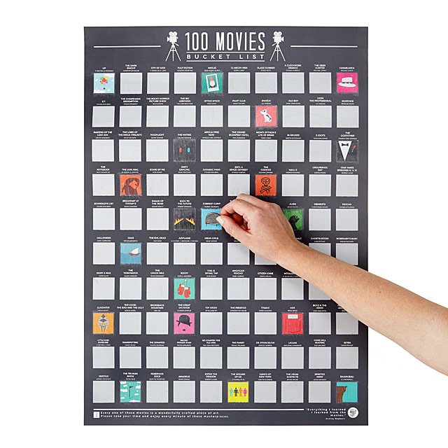 Best Gifts For Him 2025: Movie Scratch Off Poster 2025