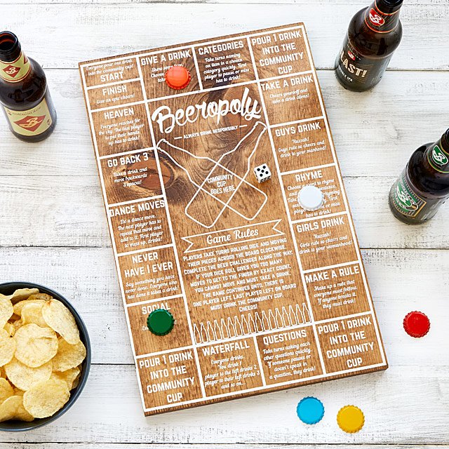 Gifts for Beer Lovers 2024: Beeropoly Game 2024